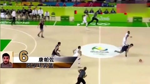 压迫触发点